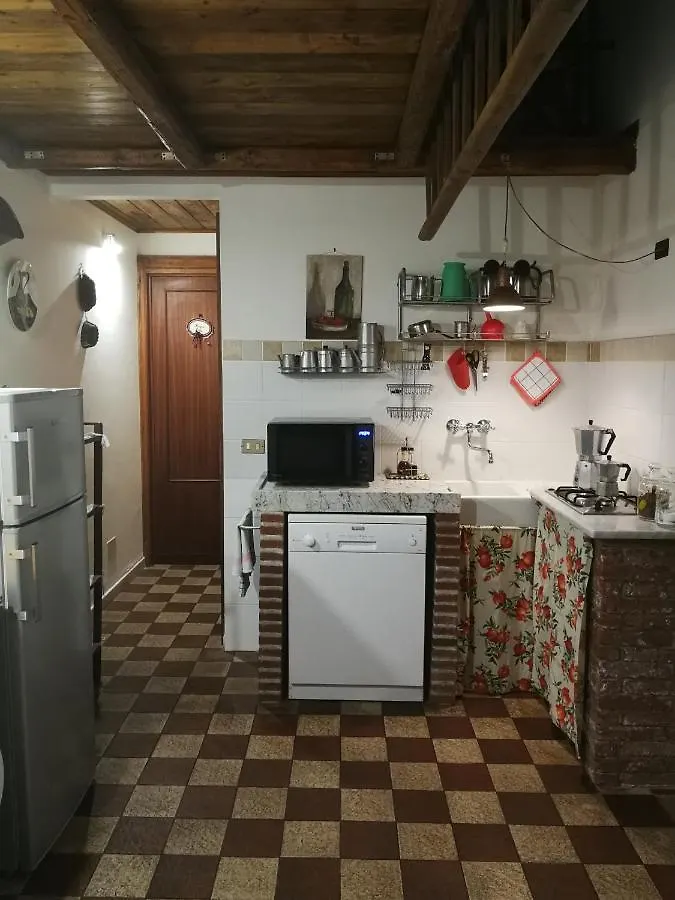 La Baronessa B&B Riposto Italia